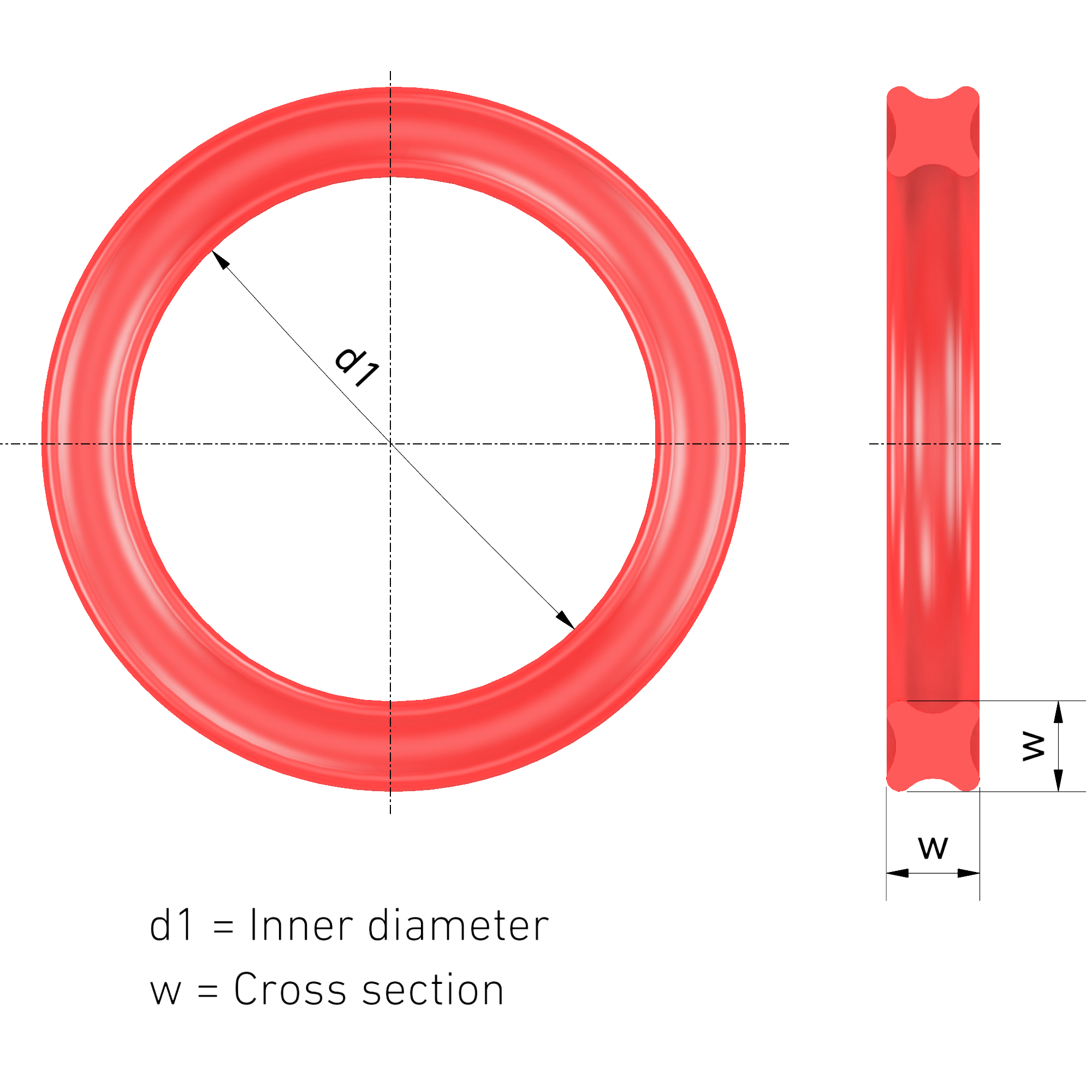 X-ring | ULMAN Dichtungstechnik GmbH